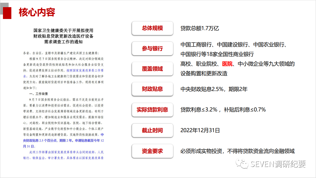 全國千億級醫療設備更新改造項目|康立生物整體解決方案